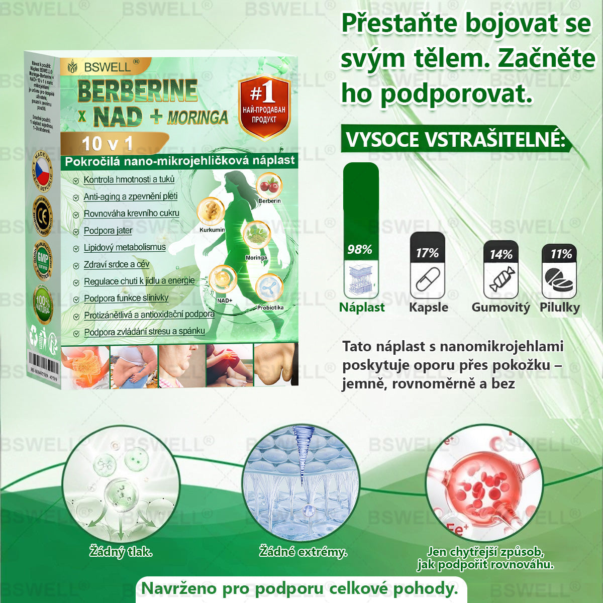 🌱🌱BSWELL® Nano mikrovpichová zeštíhlující náplast✨(Stačí použít pouze jednou denně – viditelné změny již za 28 dní) ✅Bezbolestná, dlouhotrvající, zaměřená na řešení cukrovky, obezity a kardiovaskulárních onemocnění